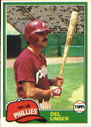 1981 Topps Baseball Cards      566     Del Unser